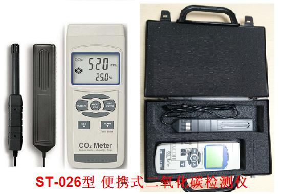 二氧化碳檢測儀CO2檢測監測儀