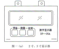 大屏幕數(shù)字顯示器