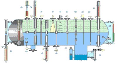 湖南省長沙市液位儀表系列：雷達液位計石英玻璃管液位計電接點液位計磁性液位變送器磁性