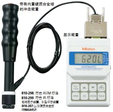 Hardmatic HH-411/810系列—便攜式里氏硬度計(jì)