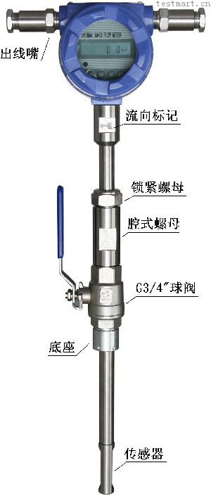 插入式熱式氣體流量計(jì)