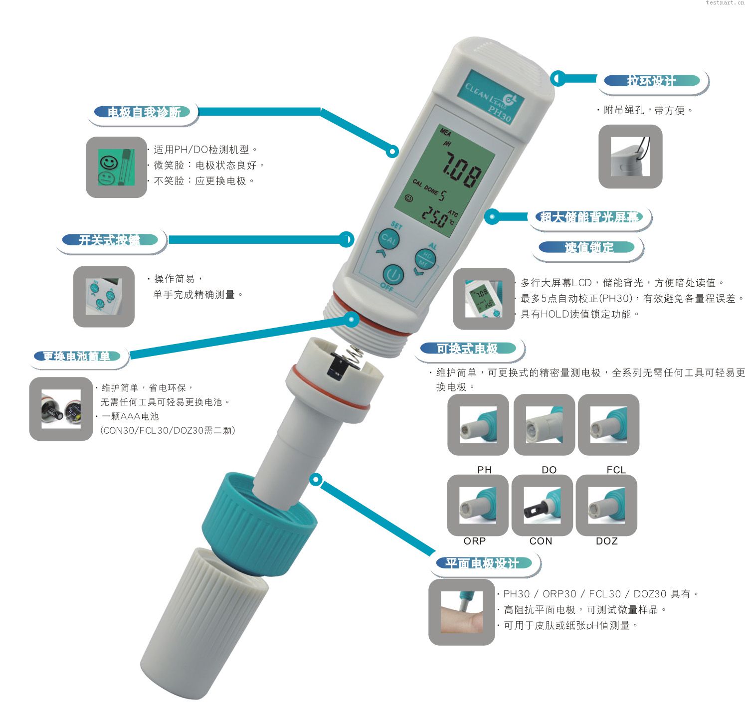 筆式電導(dǎo)率儀 美國進(jìn)口CON30 鹽度計(jì) 防水高精度小巧 可開發(fā)票