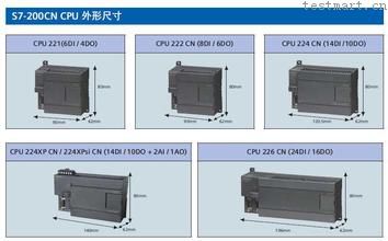 西門子可編程控制器