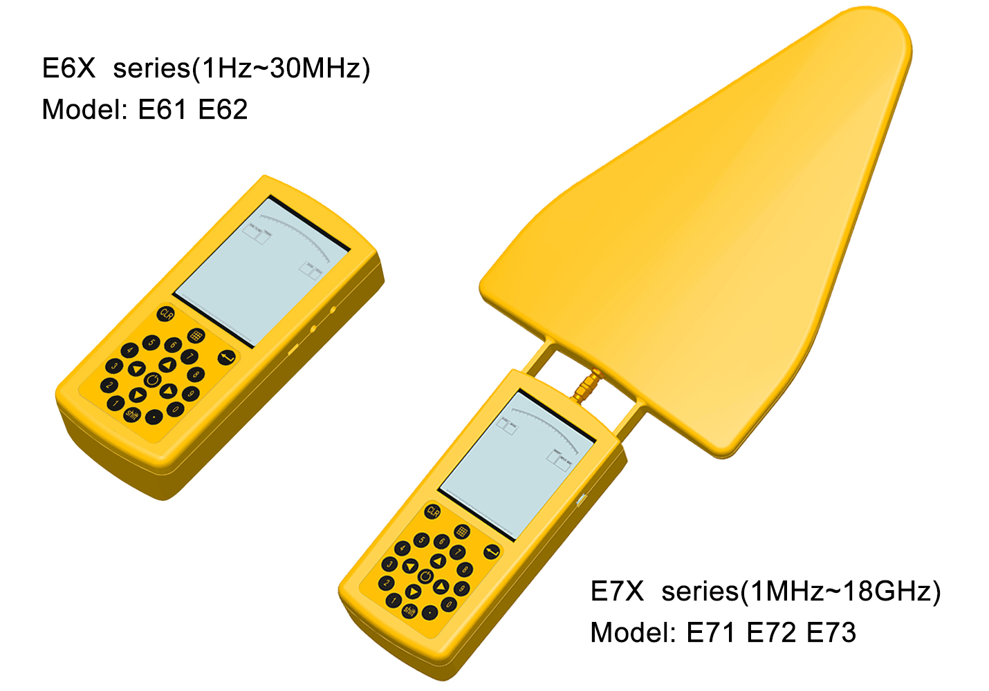 E6X,E7X系列電磁場強度頻譜分析儀