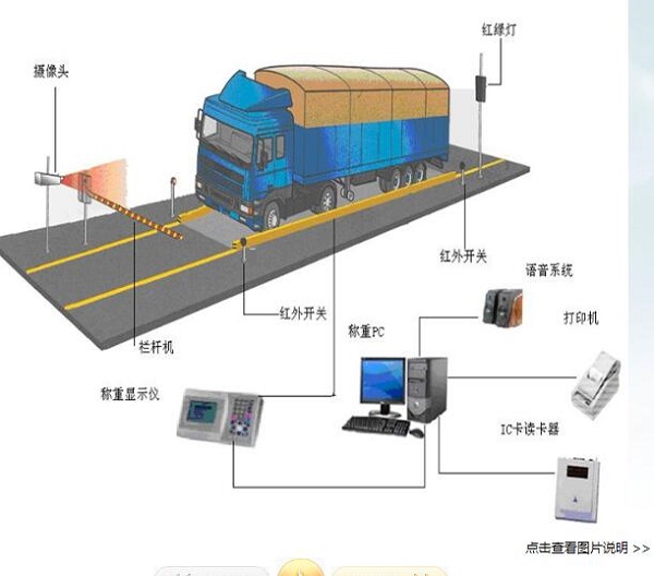 2022欢迎访问重庆南岸地磅秤传感器故障维修