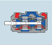ATOS叶片泵和PVPCA型柱塞泵