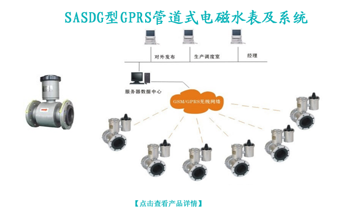 SASDG型管道式电磁水表