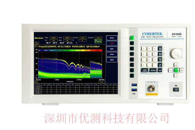  深圳CYBERTEK知用EM5080EMI接收机应用方案