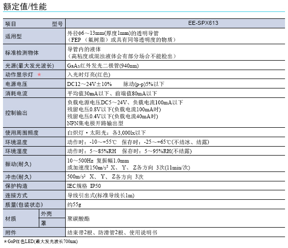 EE-SPX613液位微型光電傳感器