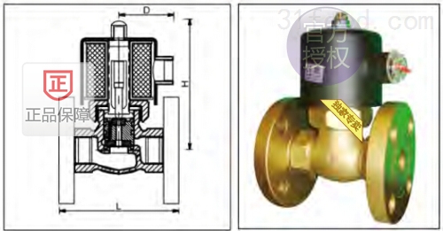 臺(tái)灣UNI-D鼎機(jī)-電動(dòng)PVC雙邊由令閥_UMS電動(dòng)球閥