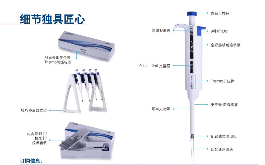 labserv 單道可調移液器|高