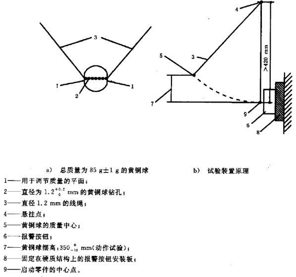 警按鈕動作功能試驗裝置生產(chǎn)廠家銷售