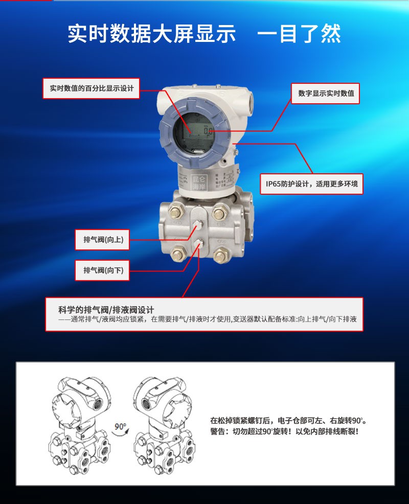 JYB-3151型數(shù)字化電容壓力/差壓變送器差壓傳感器