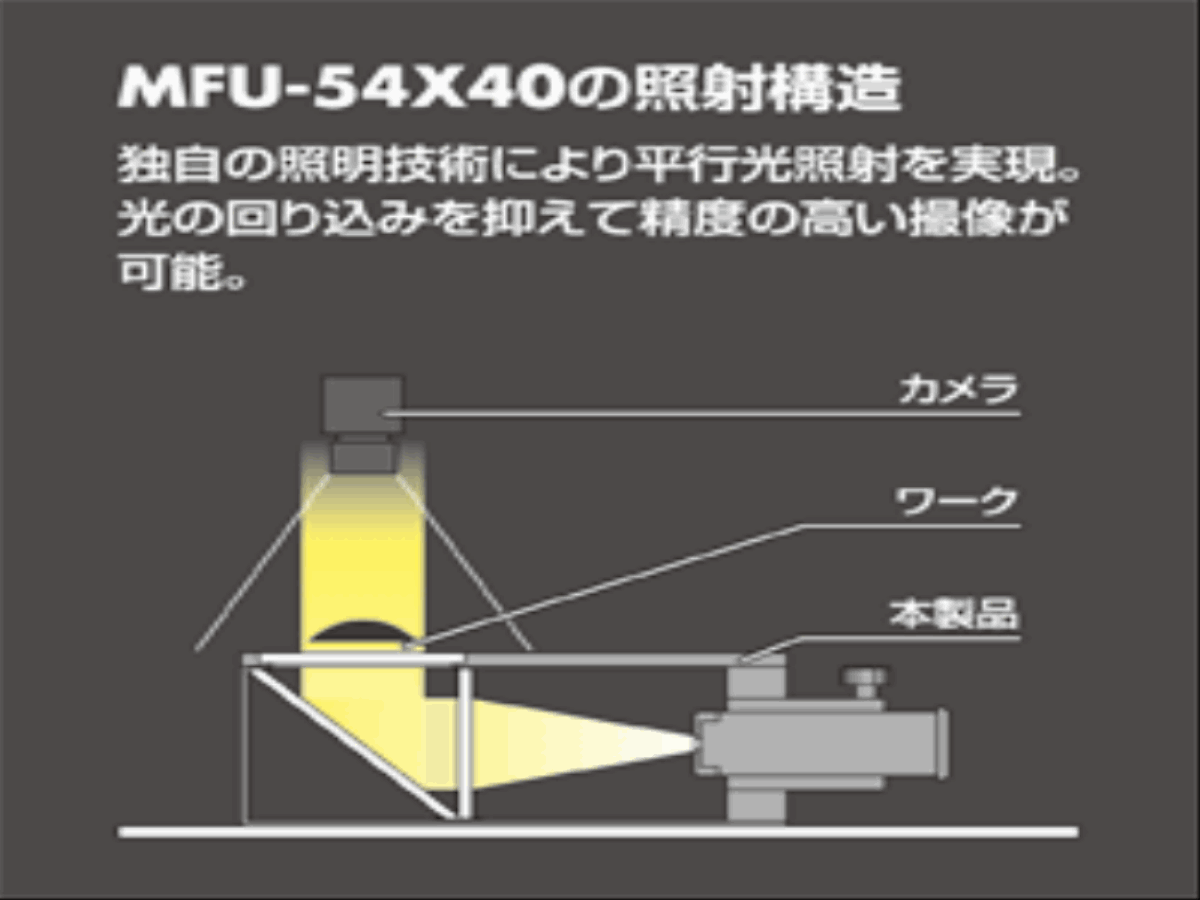 mfu-34x30-bl,同轴光源,ccs晰写速