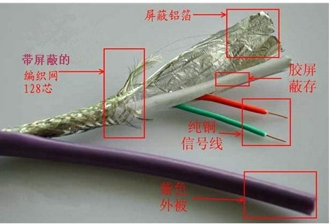 德國SIEMENS/西門子電線電纜授權(quán)代理商