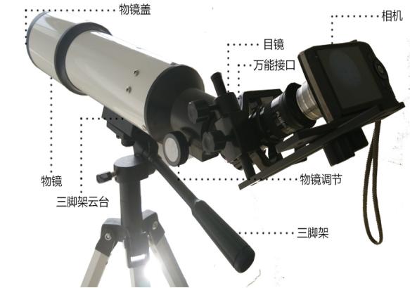 LB-801A林格曼數(shù)碼測煙望遠鏡