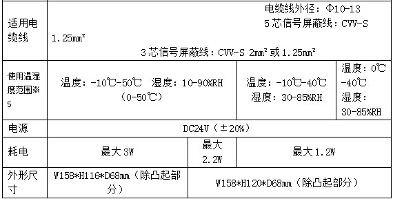 KD-12R二氧化碳检测仪