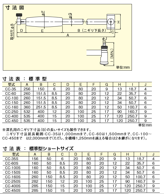 日本得乐TECLOCK缸径规CC-160S