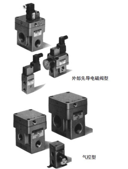 VEX1133-02进口SMC大流量型精密减压阀说明书