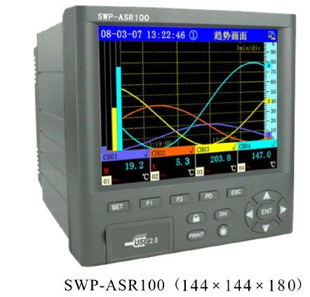 SWP-ASR108-1-1/U福州昌暉無紙記錄儀