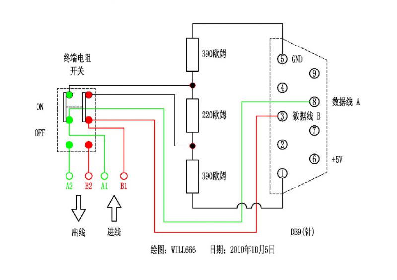 西門子S7-300IM360接口模塊