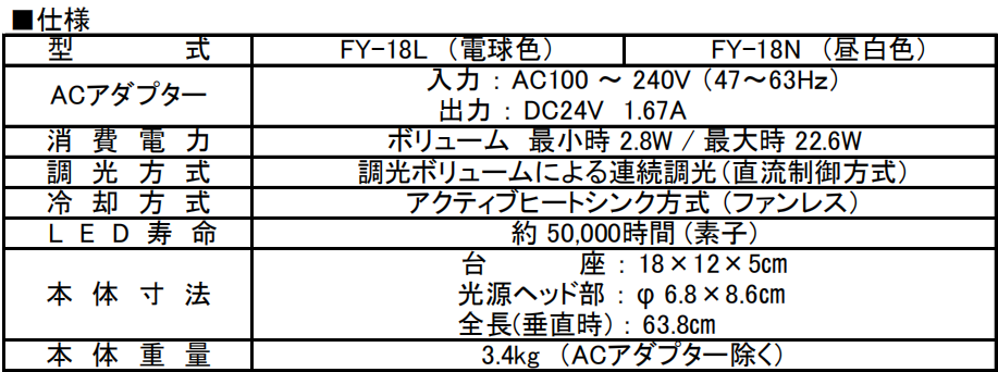 日本FUNATECH检查灯FY-18L,电子元器件用