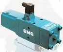 EMG电动执行器DTM30+LE12.1-005DCBP