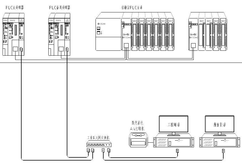 西门子plc模块cpu1215cacdc继电器