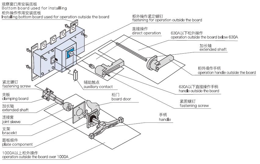 QSG1-3200A/3負(fù)荷隔離開(kāi)關(guān)比較好