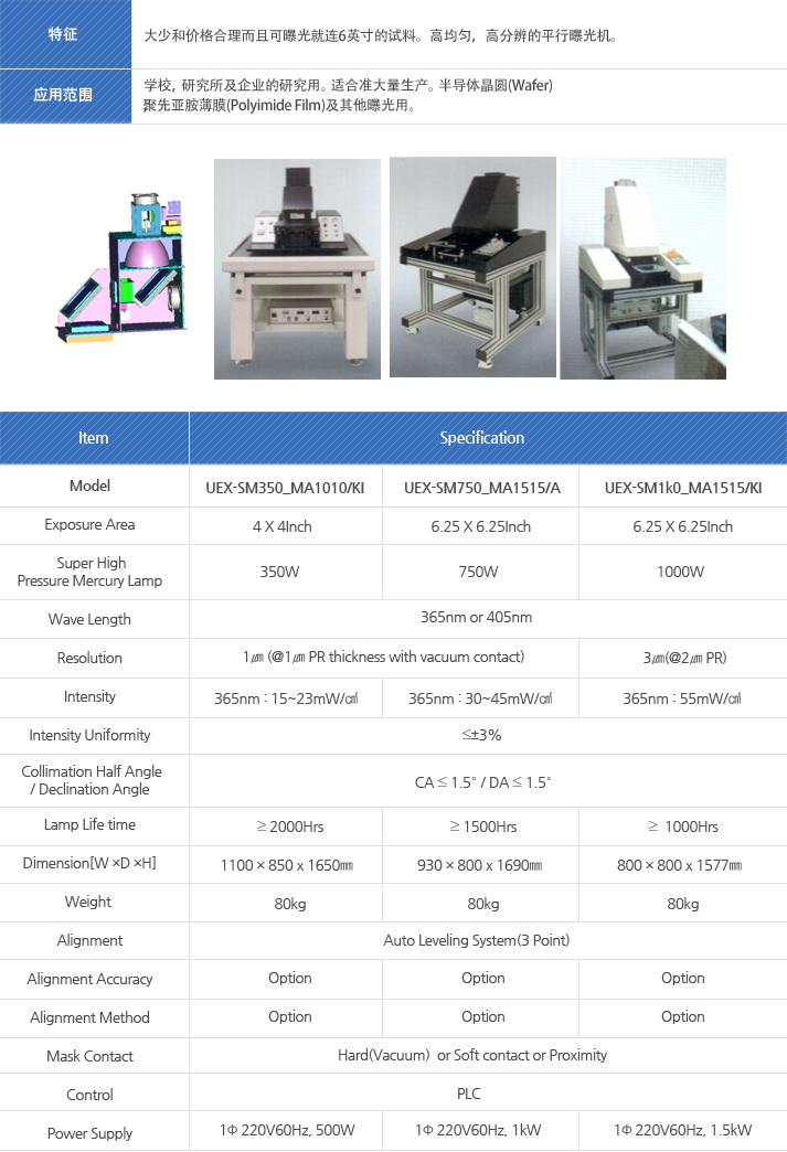小型平行UV曝光(掩模对准器)系统,韩国UNILAM优尼光