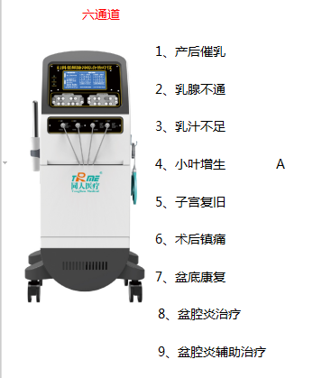 同人tr-2000d型产后康复治疗仪