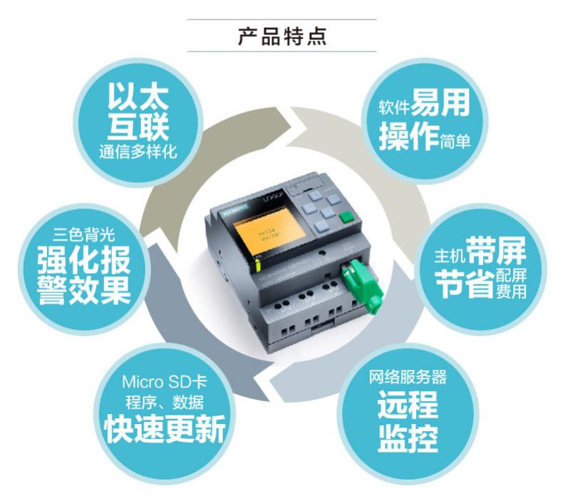 SMC30傳感器模塊6SL3055-0AA00-5CA2