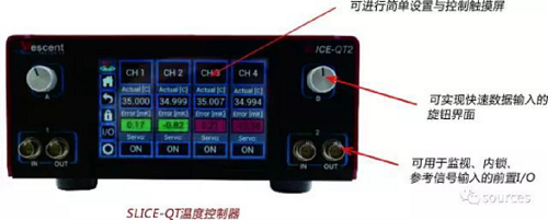 SLICE-QT四通道PID溫度控制器