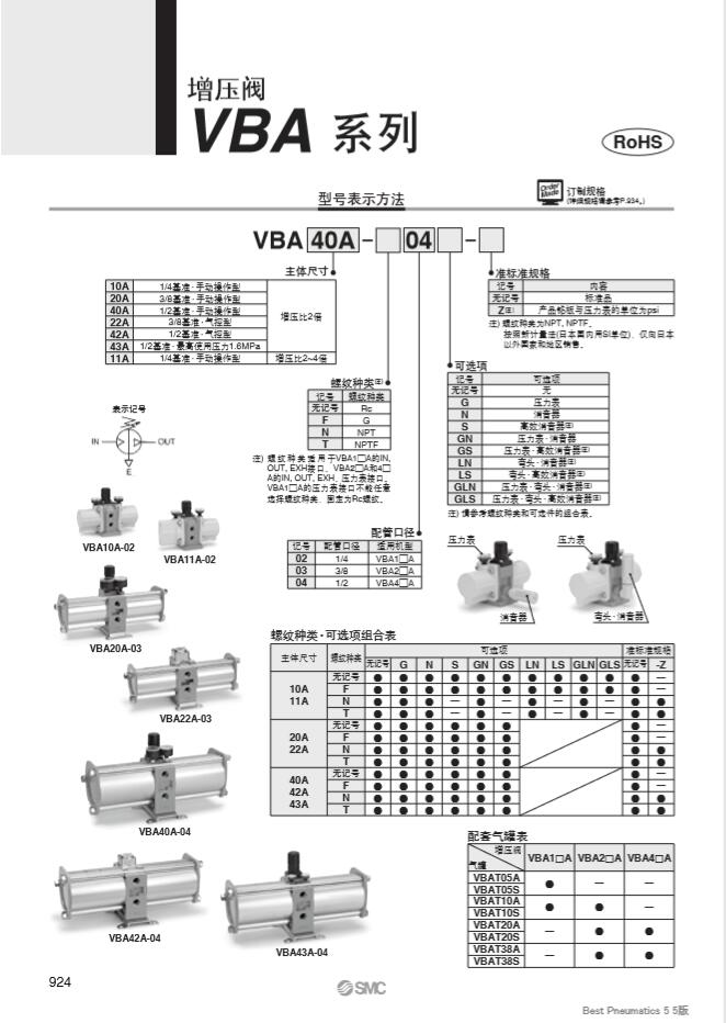 SMC減壓閥-VBAT20S現(xiàn)貨供應(yīng)-上海绔銘