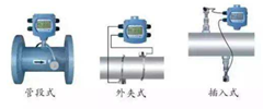 超聲波流量計(jì)