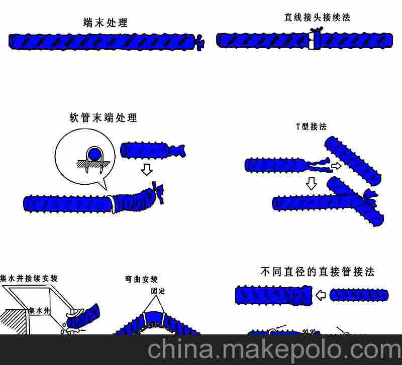 欢迎-临沧膨润土防水毯股份-欢迎您