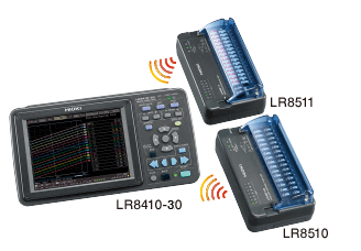 HIOKI日置 電荷單元U8979 記錄儀HIOKI日置 LR8410-30 無(wú)線數(shù)據(jù)記錄儀