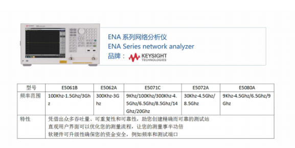 keysight安捷倫ENA系列網(wǎng)絡(luò)分析儀
