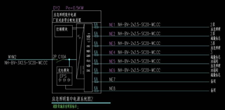 5路6a应急电源消防应急照明集中电源箱0.3kw0.5kva智能照明控制器