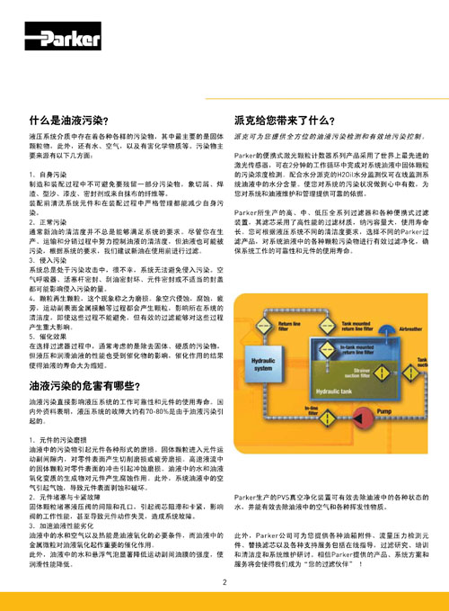 parker派克濕度傳感器 MS150 200 300