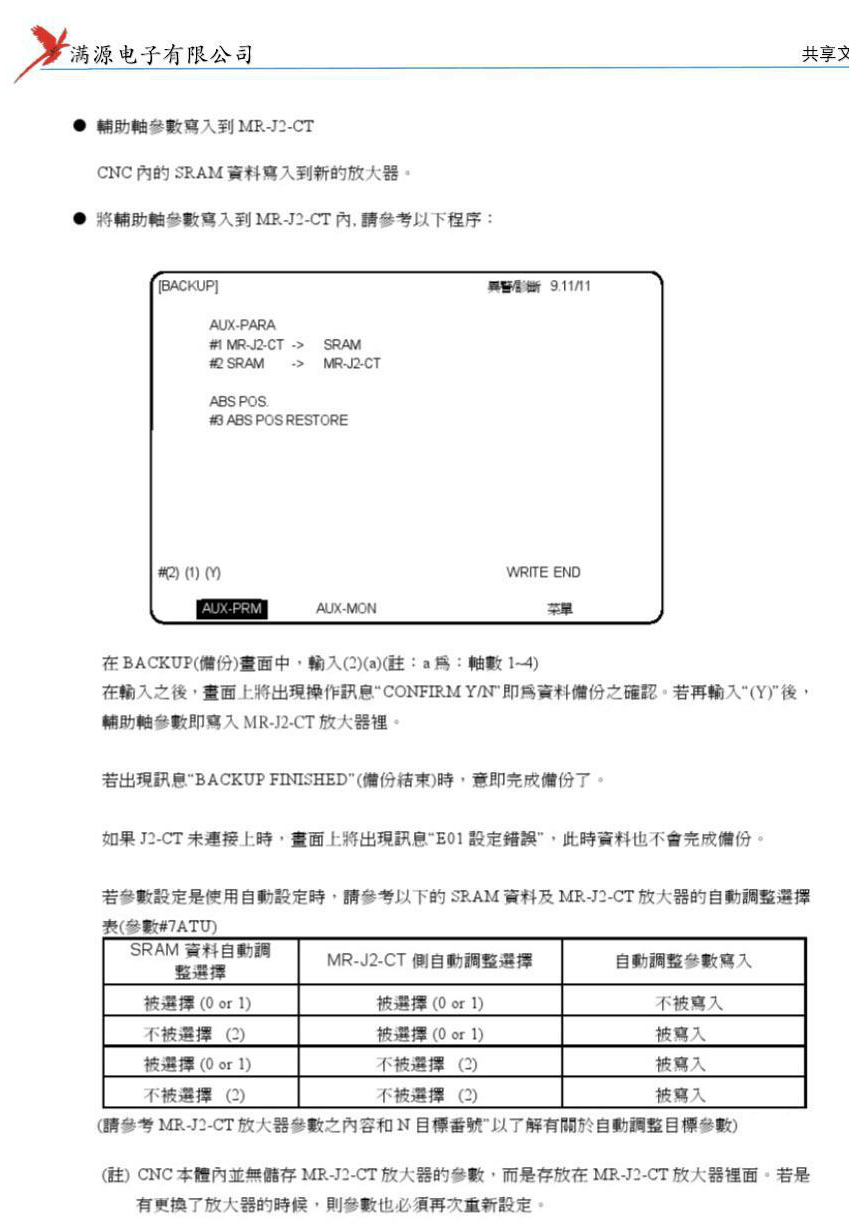 天津三菱伺服驅(qū)動器故障處理及維修