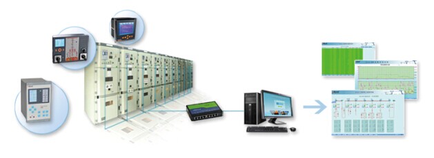 安科瑞Acrel-2000Z电力监控系统用于工业民用建筑35kV端变配电所