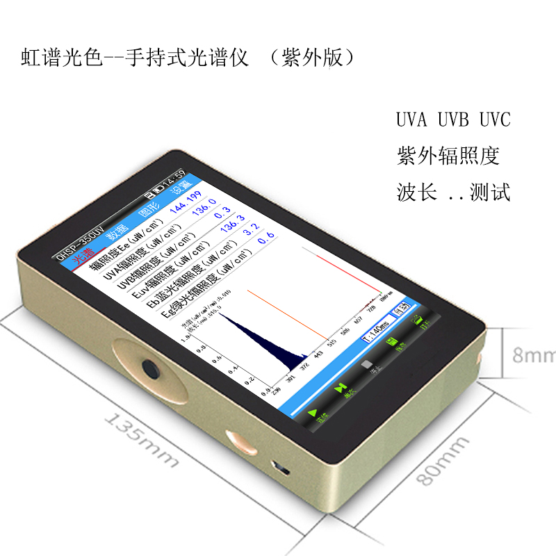 紫外光谱仪 OHSP350UVS