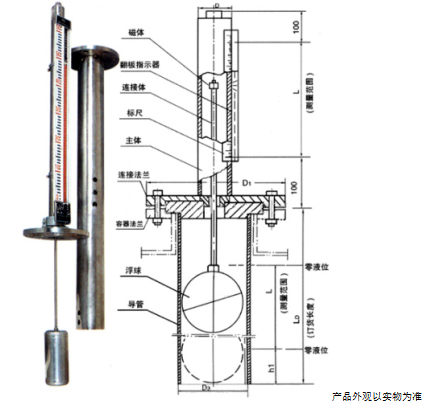 磁翻板液位計(jì)頂裝