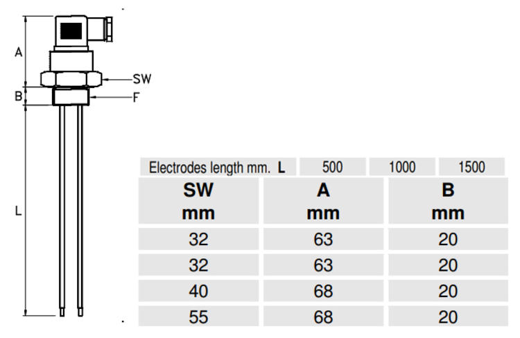 VAL.CO電導式液位開關00.0008.0053用于液體