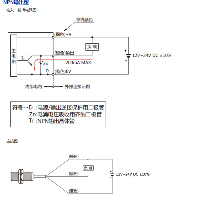 松下代理 接近傳感器GX-100系列GX-GX-112MKA