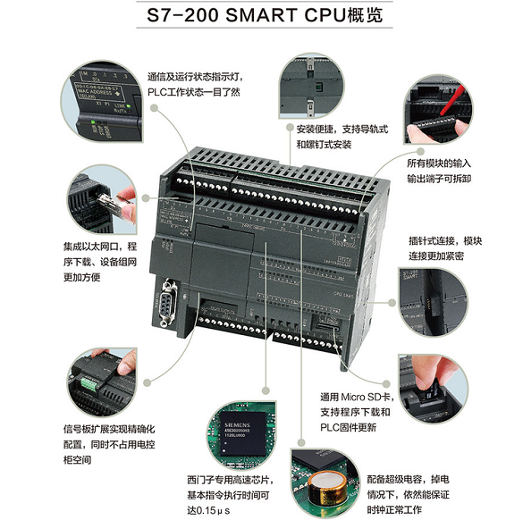 西門子S7-200SMART CPU模塊代理商