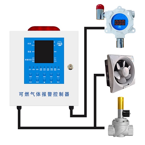 燃煤之安可燃?xì)怏w報(bào)警主機(jī)