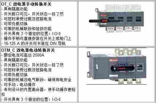 ABB变频器一级代理经销商肇庆优惠价