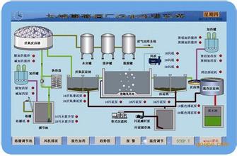 抚顺西门子S7-200CPU模块代理商欢迎您